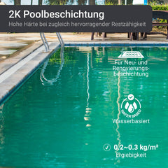 Peinture piscine 2K mate – Revêtement bicomposant pour piscines et bassins | SL450 – 2,5 à 20 kg
