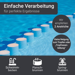 Peinture piscine 2K mate – Revêtement bicomposant pour piscines et bassins | SL450 – 2,5 à 20 kg