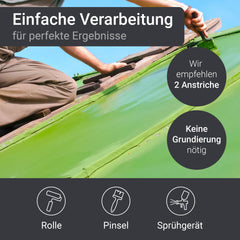 Peinture toiture 3en1 revêtement de protection de toit en métal W500