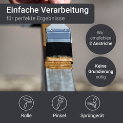 Peinture métal MAT 3 en 1 anti-corrosion fer, acier W909