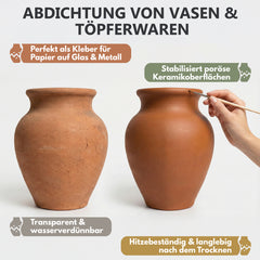 Primaire Apprêt de Silicate de Potassium A base d'eau, Haute adhérence W515 5-10L