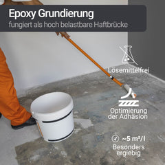 Primaire spécial pour peinture sol - Haute adhérence - Revêtements époxy, acryliques W703 1-10kg