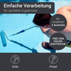 Peinture pour piscine et bassin Imperméable et étanche SL400 1-20L