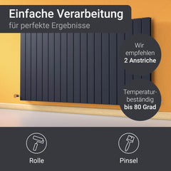 Peinture pour radiateur - Thermorésistant pour Métal W903 1-10L