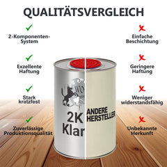 2K PU Klarlack Holzlack PUR Lack Treppenlack Parkettlack Seidenglänzend/Matt W726 1,5 - 7,5Kg - WO - WE.SHOP