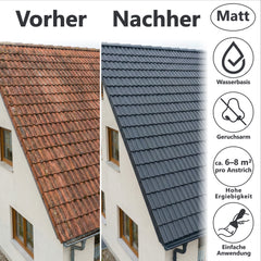 Roof MATTE paint - tiles coating renovation W510 1-20L