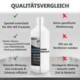 Universeller Farbverdünner Spezialverdünnung Lackverdünner Pinselreiniger W910 – 1L - WO - WE.SHOP